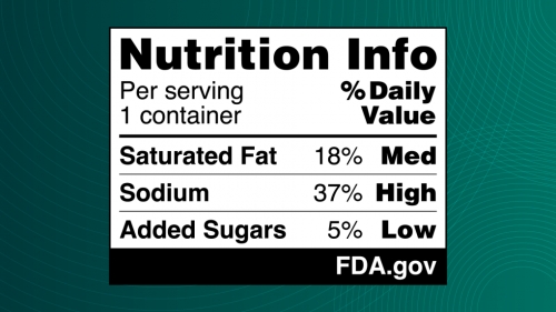 FDA Proposes Requiring At-a-Glance Nutrition Infor...
